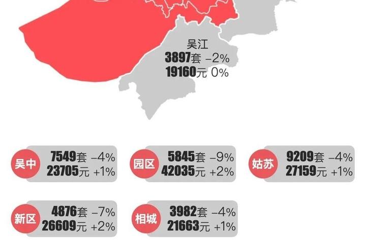 最新|苏州2024年12月二手房行情解读 - 知乎