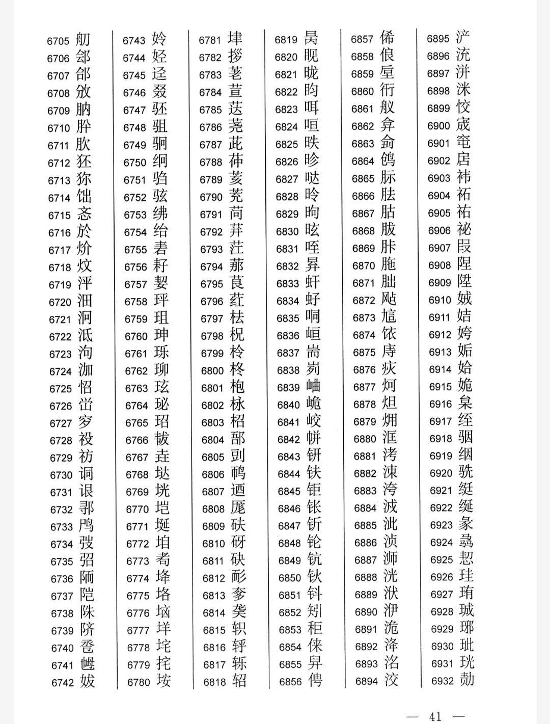 中国有大学学历的普通百姓平均认识多少个汉字? 