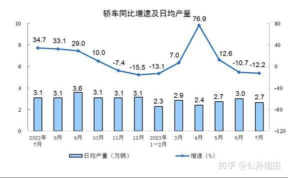 出口仍在下滑，中国外贸何时现转机？的简单介绍-第1张图片-鲸幼网