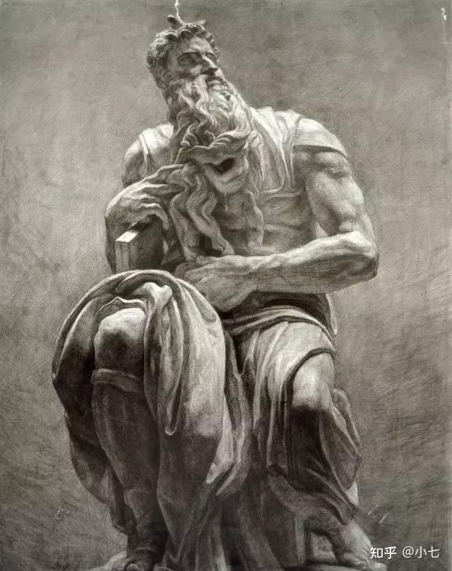 素描石膏头像如何深入