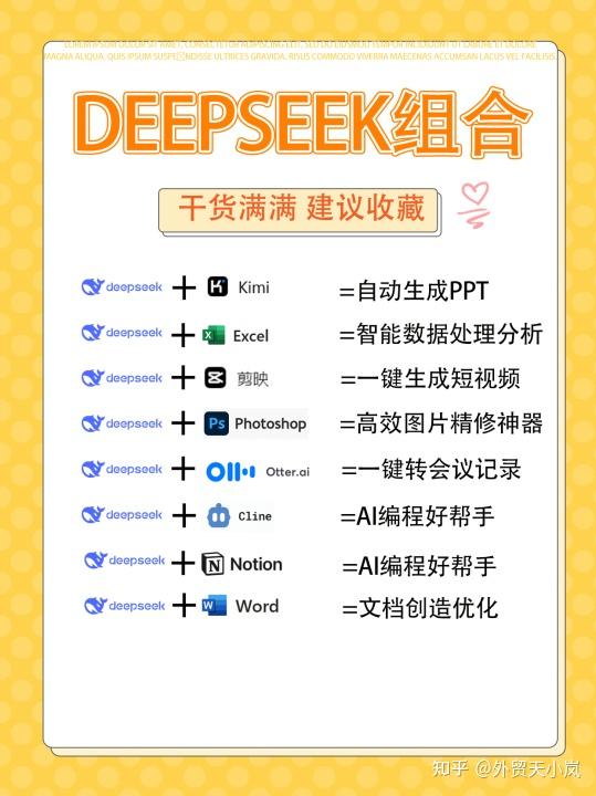 DeepSeek 与其他 App 组合使用的好处 - 知乎