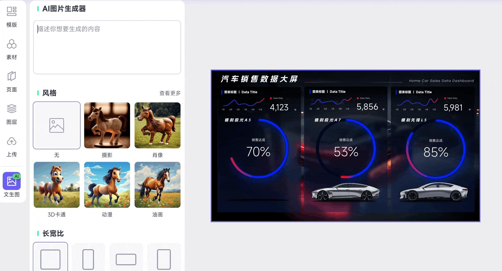 用什么图表来表示排名的趋势变化？ - 知乎