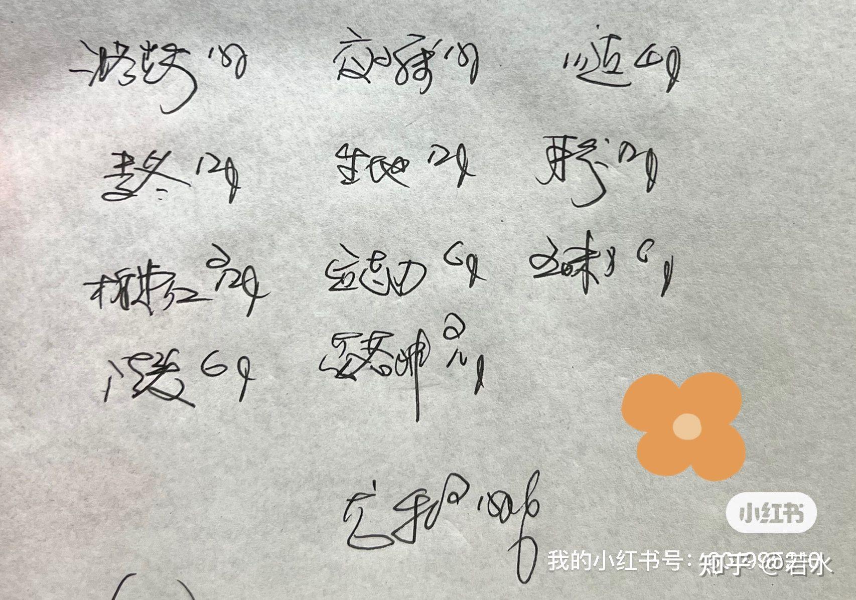 中医开的药方看不懂，求大神帮忙看下? - 知乎
