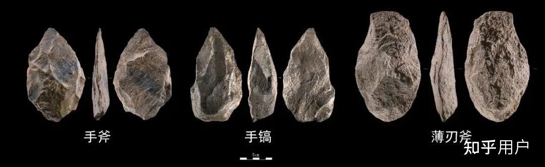 旧石器时代的石制品种类有哪些？（附图）? - 知乎