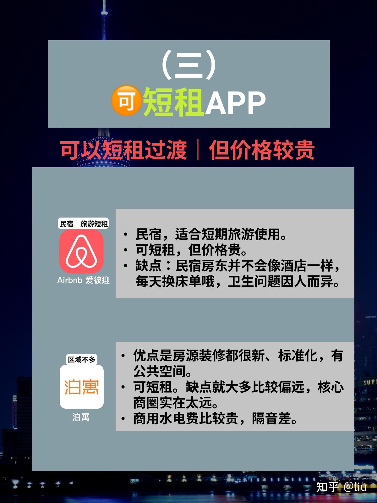 租房避坑指南 ️一口气下载了13个租房APP... - 知乎