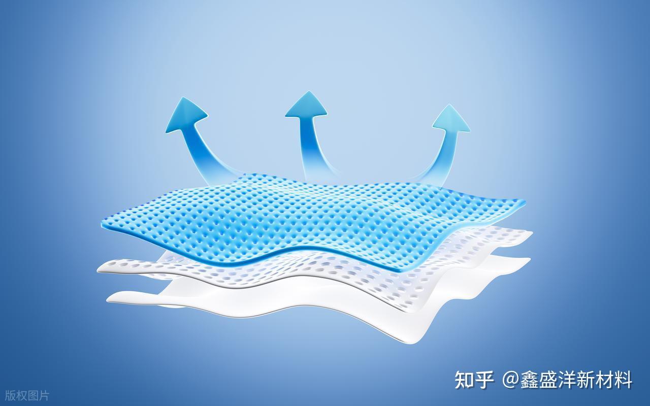 揭秘面料特性:如何辨别透湿与透气功能?一篇文章带你了解 - 知乎