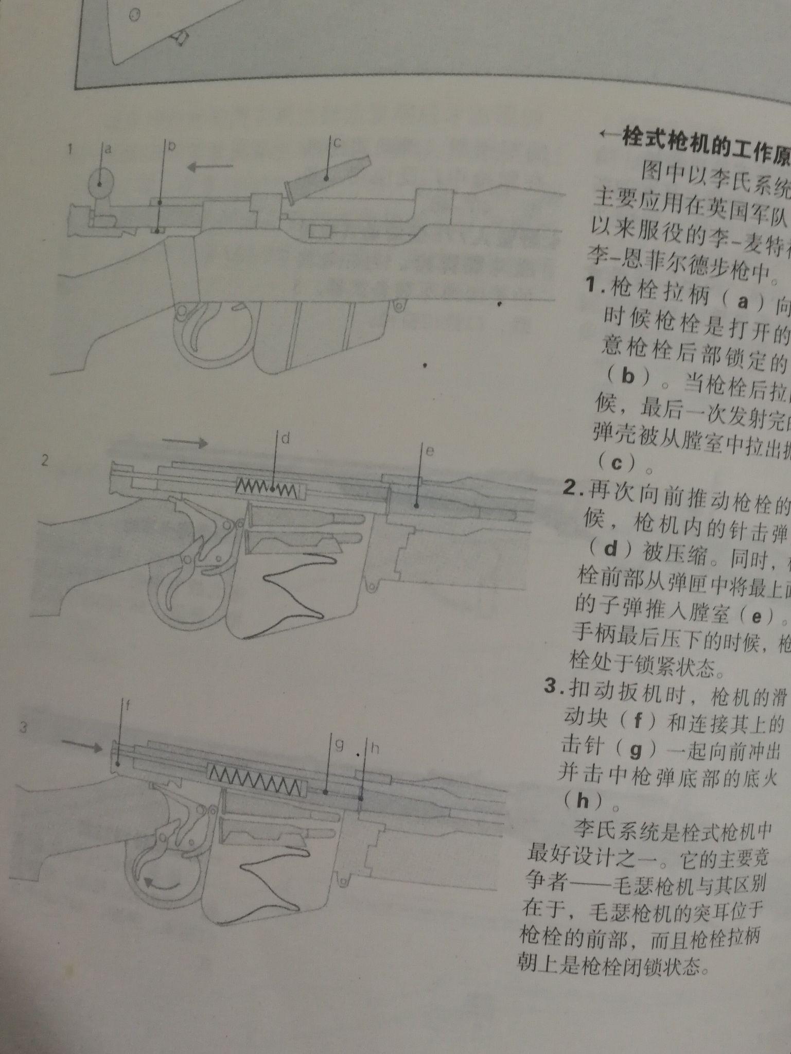 三种旋转后拉枪机的区别? - 知乎