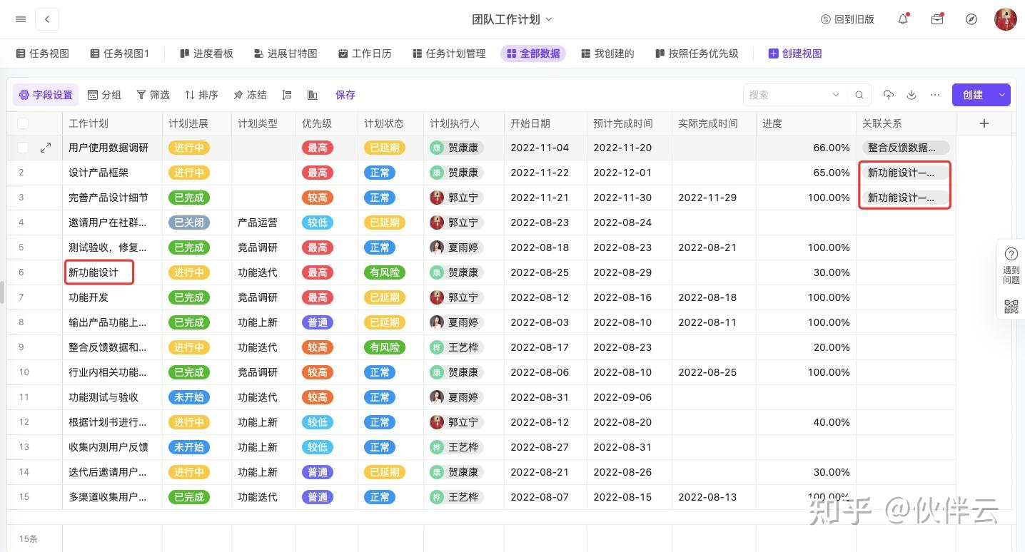 又一款项目管理神器——任务视图上线！团队Todo秒同步，拆解任务更惊艳（附4套模板） - 知乎