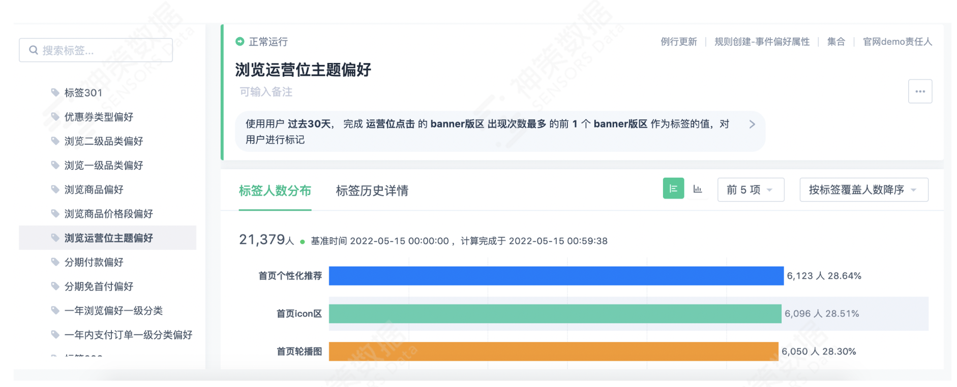 如何做到精准营销?  第28张