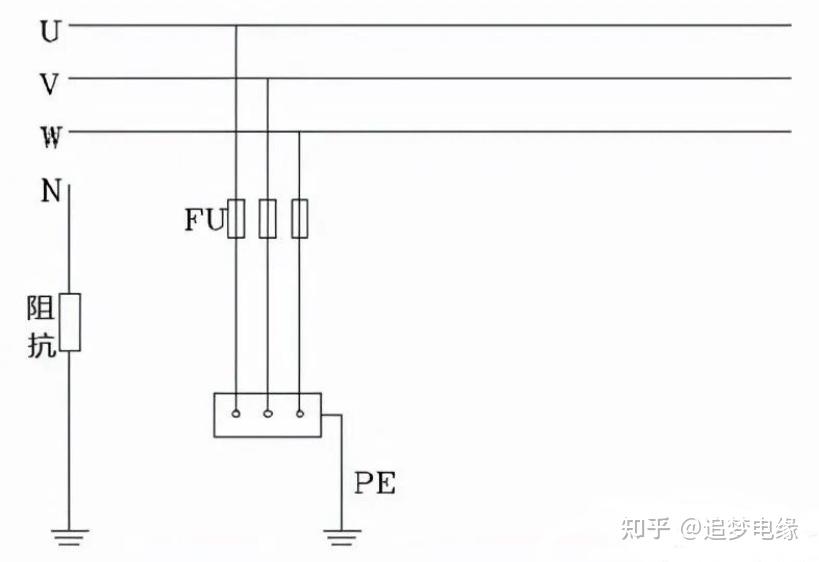 tn-c系统图图片