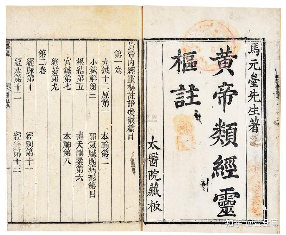 《黄帝内经》的历史意义与中医文化的传承 - 知乎