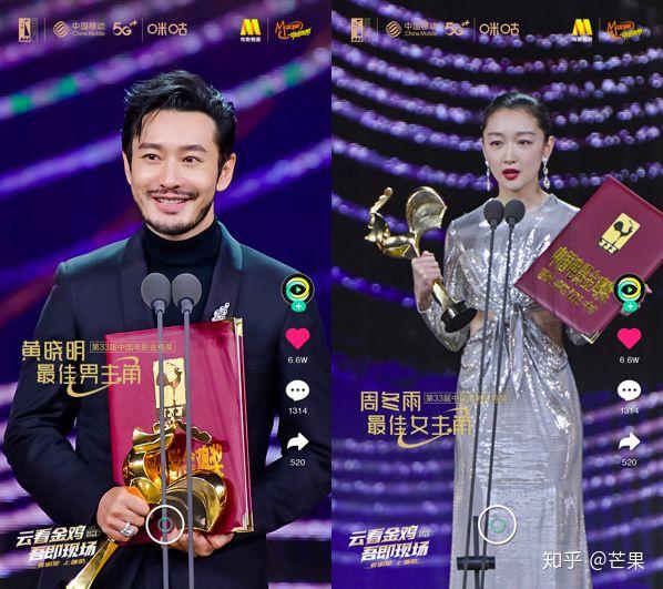 金鸡奖获奖名单揭晓,最佳男女主角是他俩 - 知乎