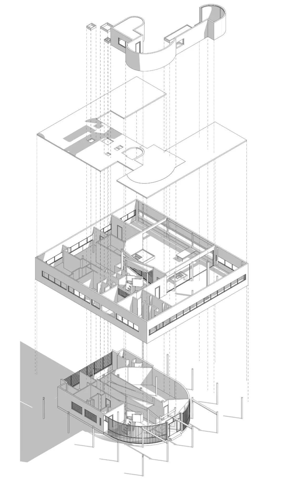柯布西耶的萨伏伊别墅建筑各平面，剖面图及具体尺寸？ - 知乎