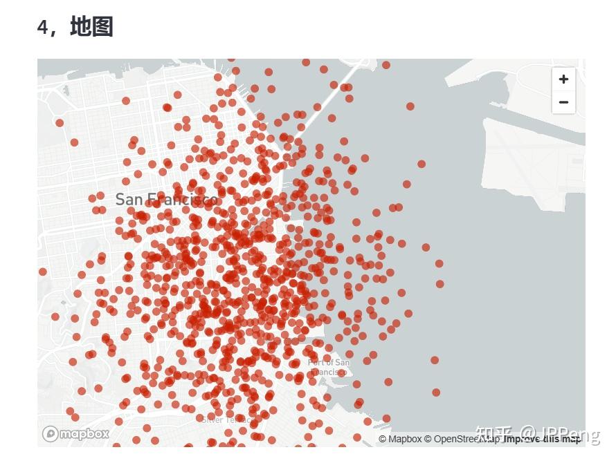 Streamlit:Streamlit 学习笔记（五）--图表展示 - 知乎