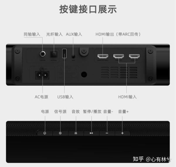 双十一想够台投影仪 明基w1800 或tk700 在配5.