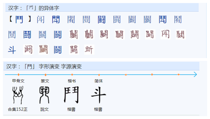 “鬥”“鬪”“鬭”三字有何区别？为什么又简化为斗？ - 知乎