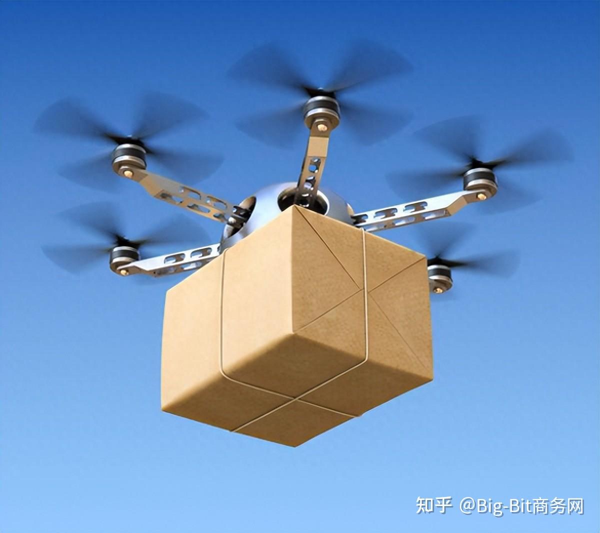 深度解析eVTOL三电系统，低空经济迈向万亿时代 - 知乎