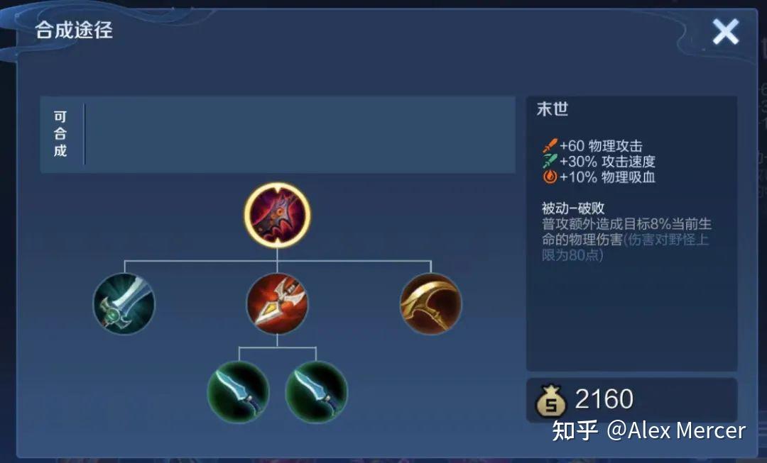 如何评价王者荣耀末世这件装备?