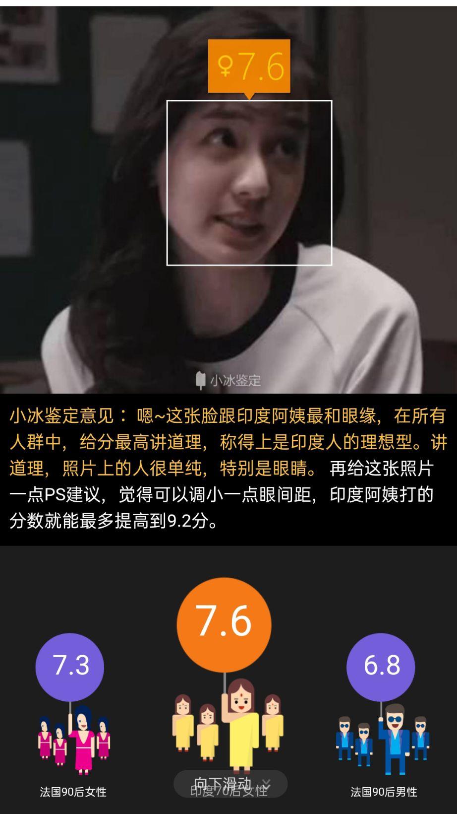 微软小冰测颜值是否比较准?为什么? - 知乎