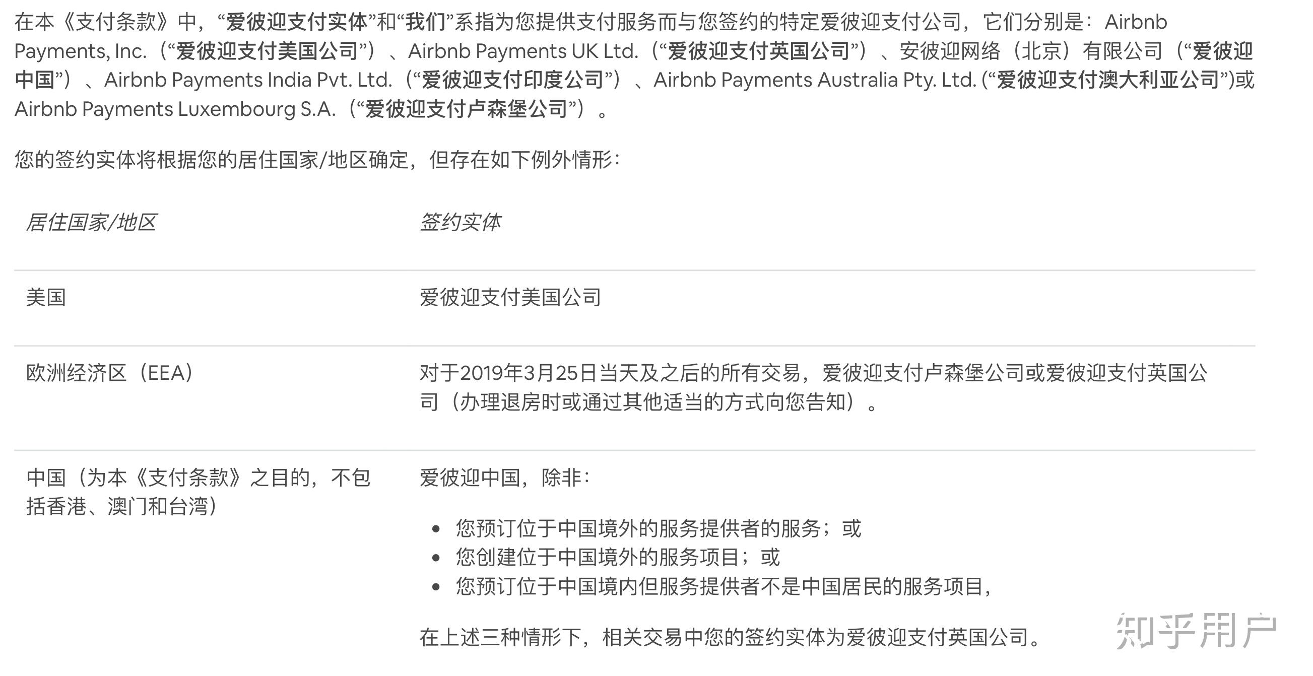 怎么评价爱彼迎