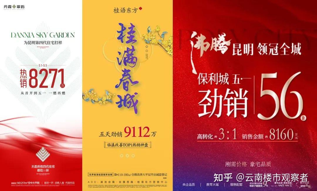 同比涨36.7%!这个五一,昆明楼市卖爆了 - 知乎