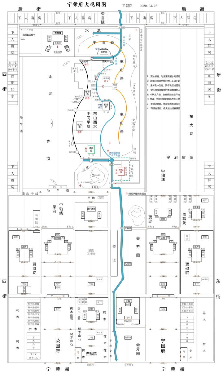 大观园面积多大?超过18万平米,荣国府比雍和宫大5倍