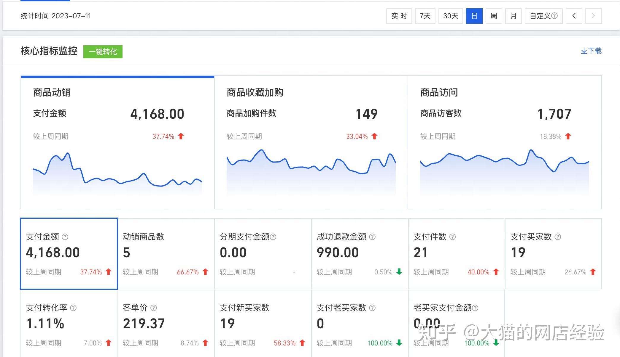 真正兼职能赚到钱的网站(真正兼职能赚到钱的网站有哪些)