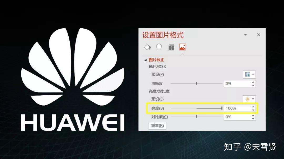 要把一堆logo放在一起,怎么排版好看? - 知乎