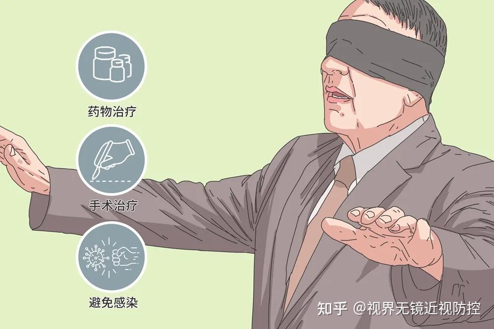 失明离你有多近? - 知乎