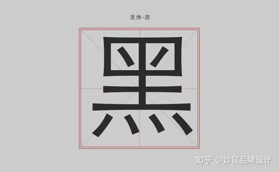 设计中无衬线体和衬线体有什么区别? - 知乎
