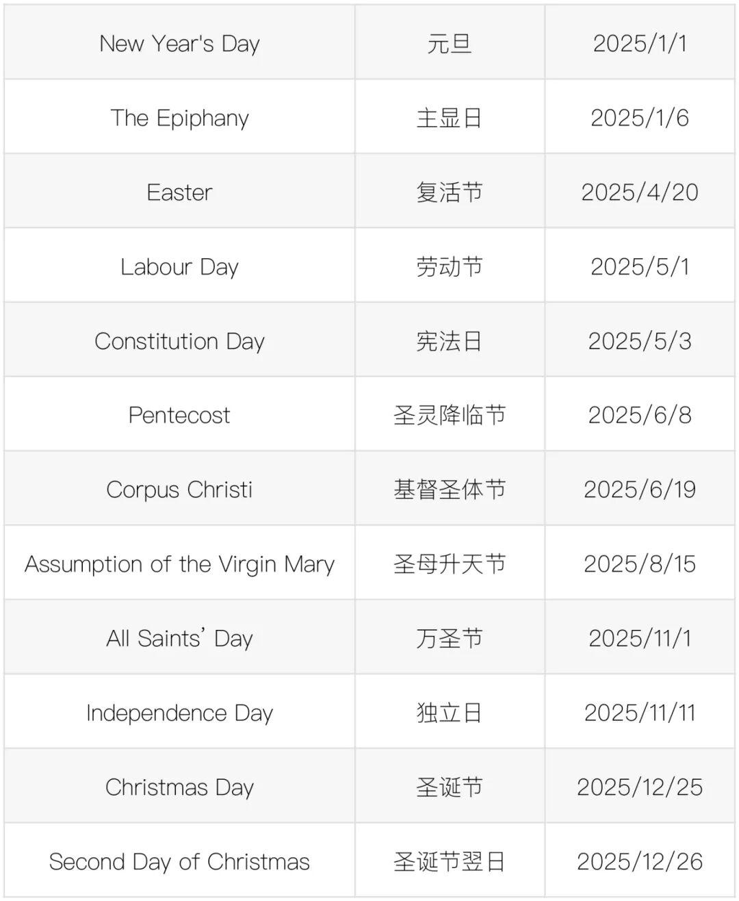 BIPO出海辞典｜波兰篇（251029更新） - 知乎