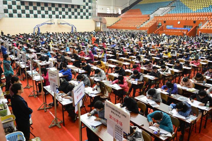 2020考研初试考场注意事项,了解一下 - 知乎
