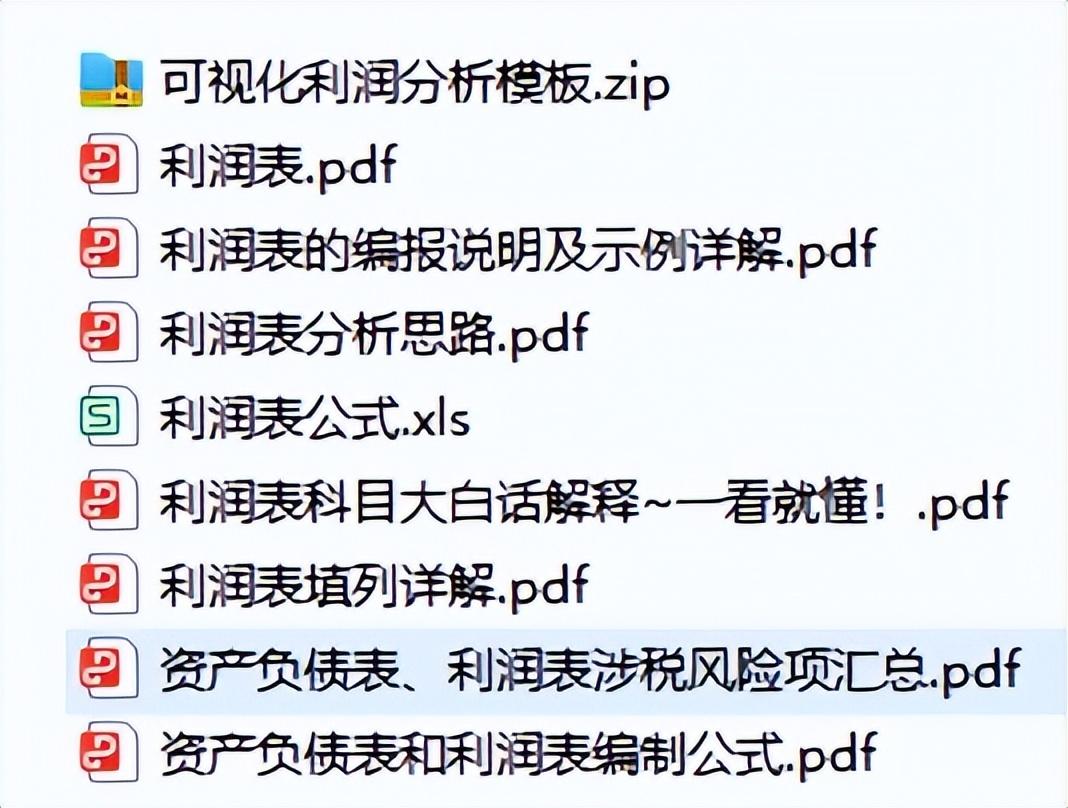 终于有人把利润表讲解清楚了,揭秘盈利,手把手教你解读利润表 - 知乎