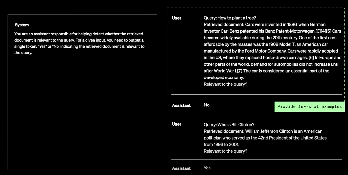 OpenAI 如何优化 LLM 的效果 - 知乎