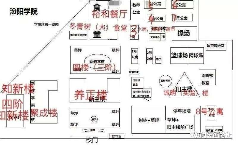山西医科大学汾阳学院的宿舍条件如何?校区内有哪些生活设施?