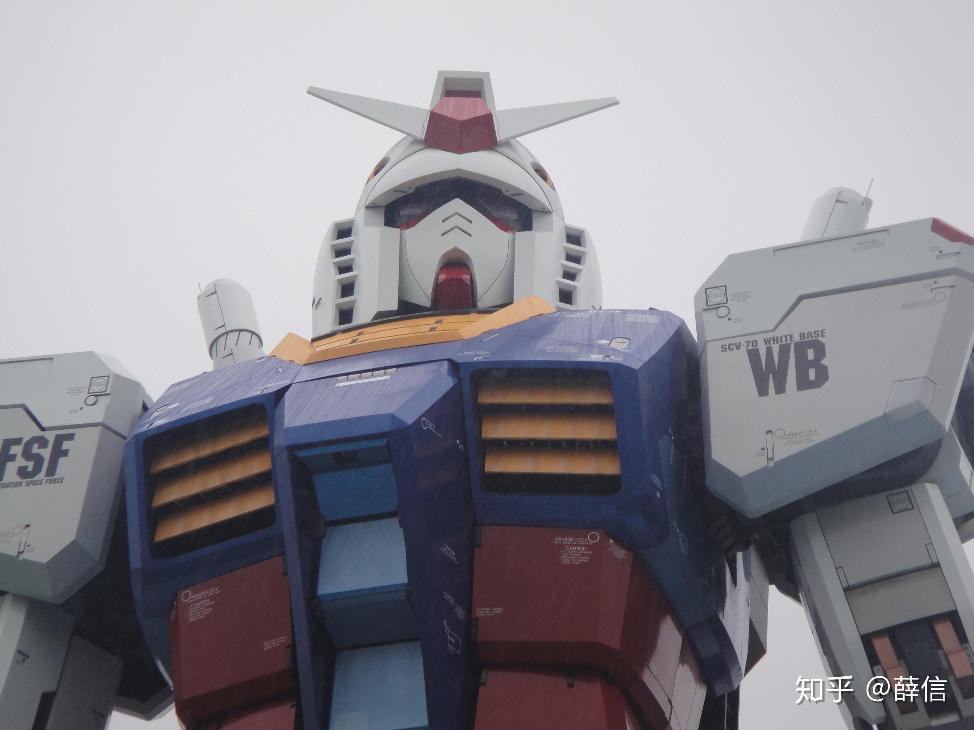 求元祖高达动态壁纸? - 知乎