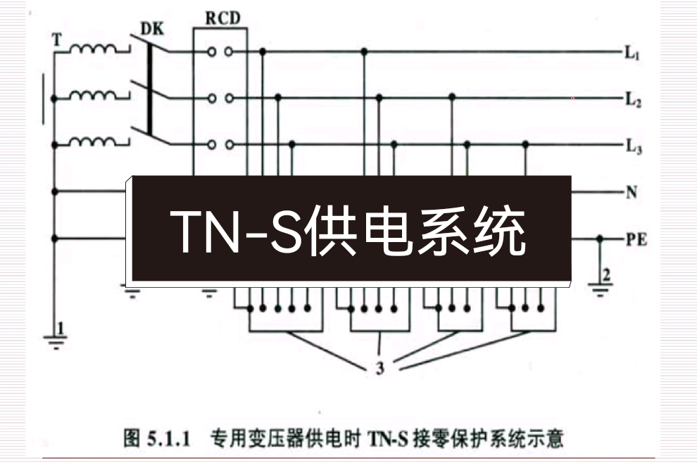 tn-s接零保护系统图片