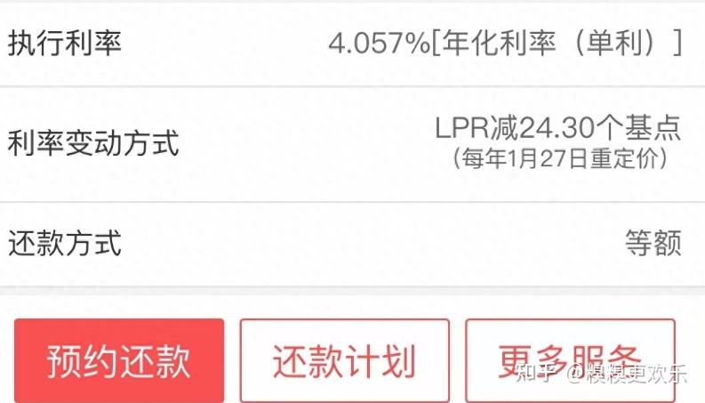 今日起,房贷降了? - 知乎