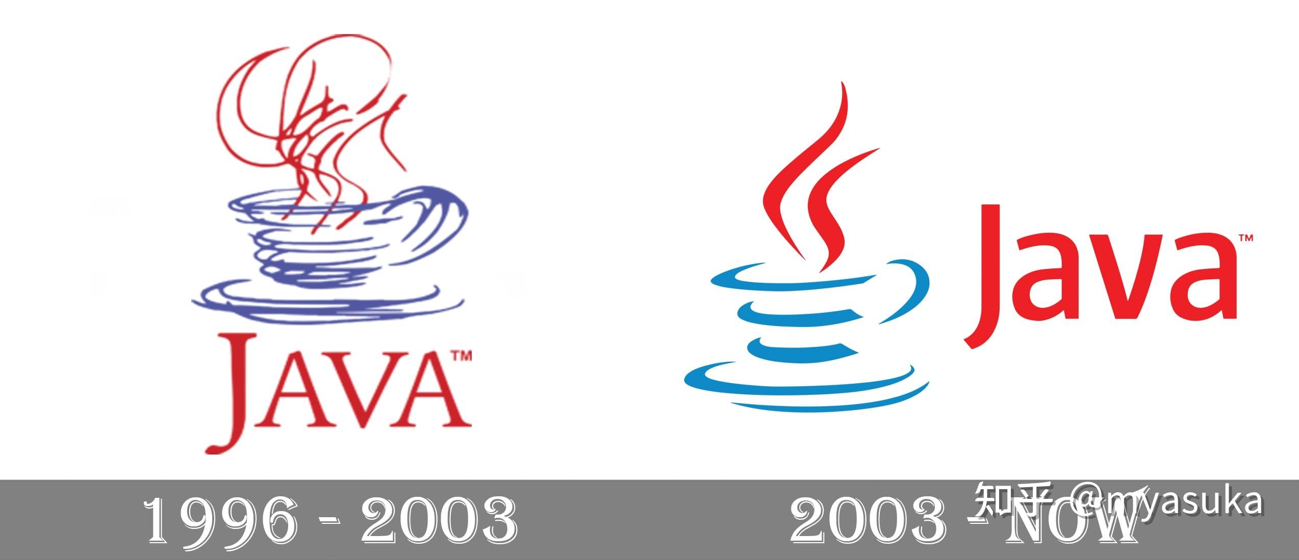 Why Java sucks? - 知乎