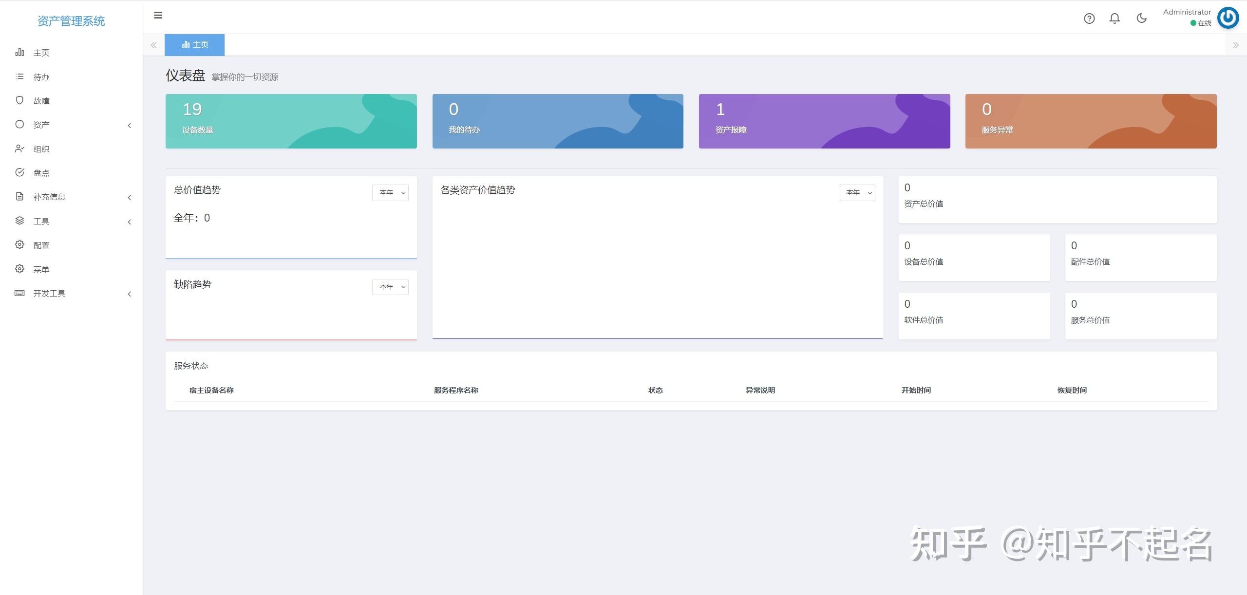 请问群晖的docker还能装些什么?插图2 请问群晖的docker还能装些什么?插图2