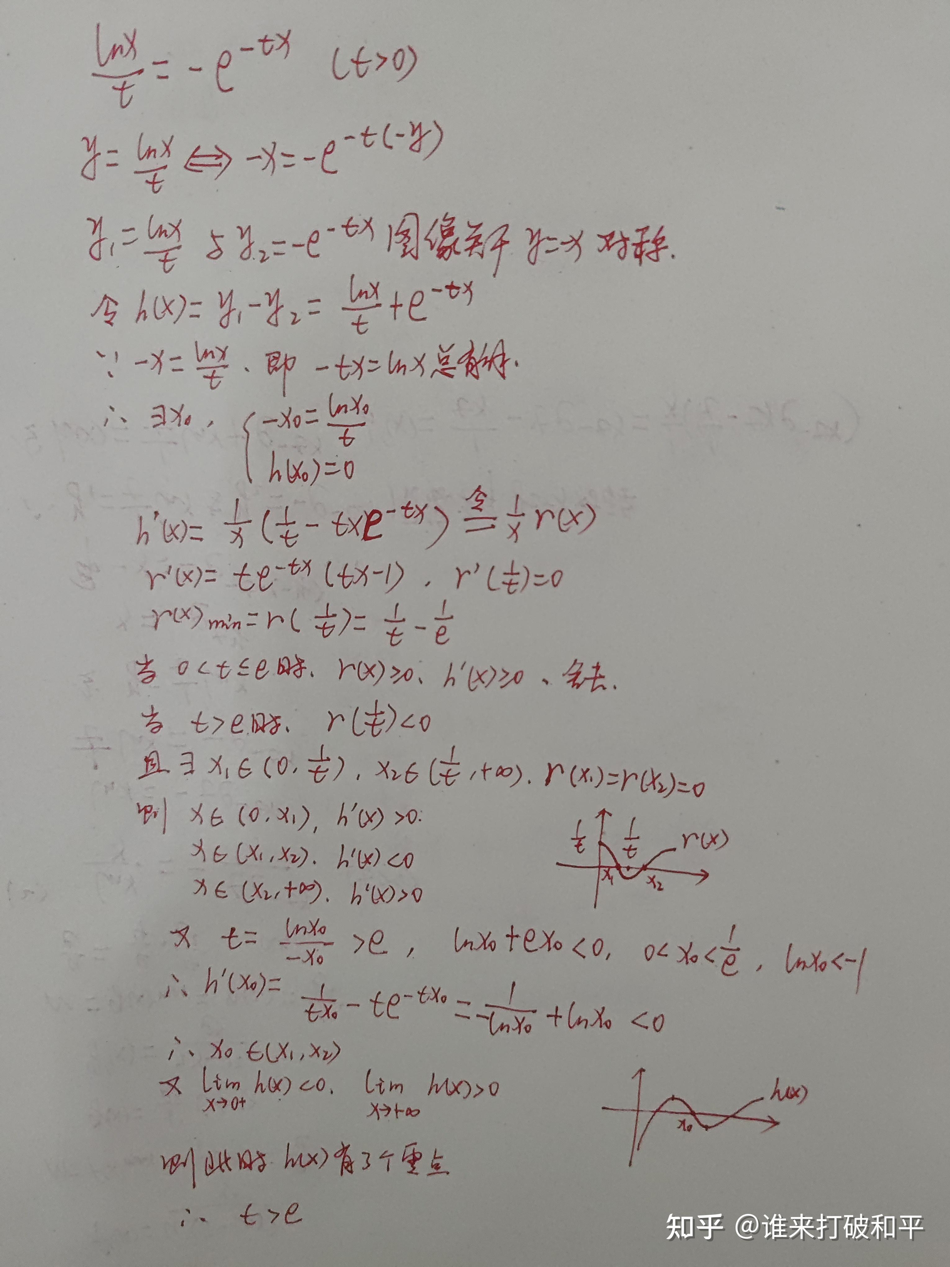 求解:第二问之不同实数根? - 知乎