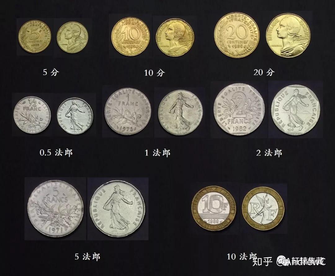 欧盟国家旧版硬币- 知乎