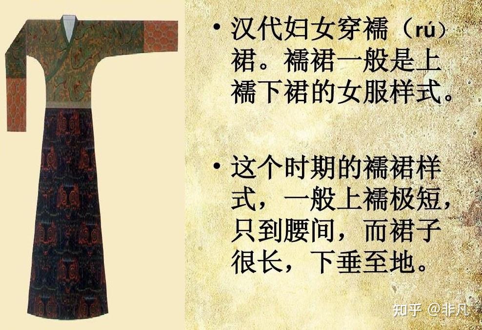 古代真实的布衣长什么样？ - 知乎