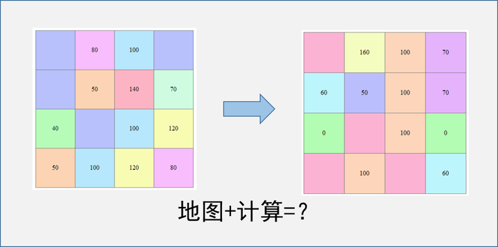 arcgis将两个图层的重叠部分提取出来百度经验