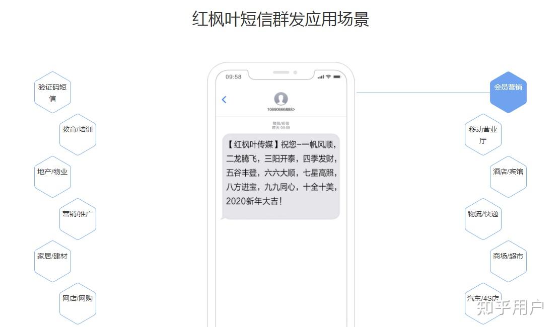 短信群发发不了怎么回事