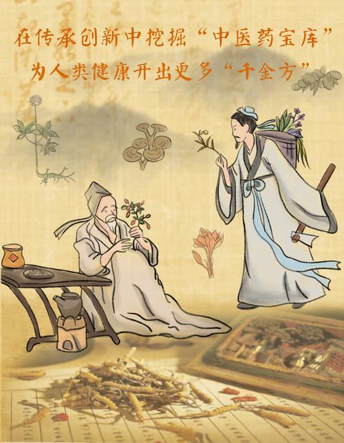 揭秘!中医传承的内幕 - 知乎