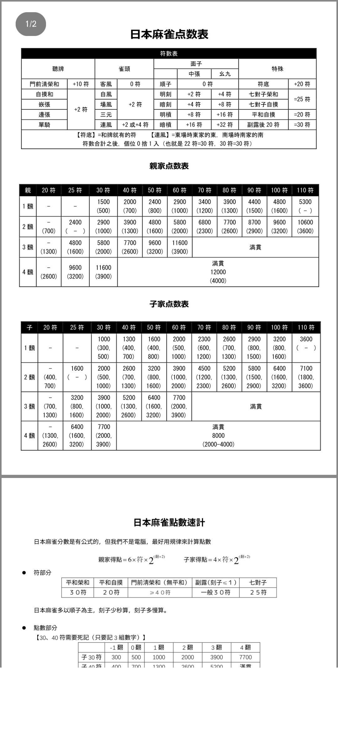发财符招财符 - 实验室设备网