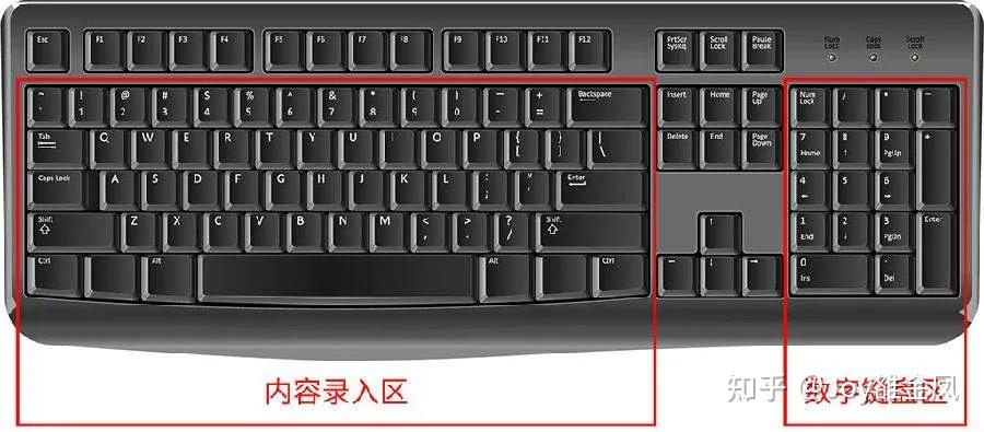 CATTI机考 | 中文和英文标点符号的用法与输入 - 知乎