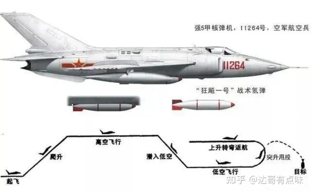 强-5甲核弹投掷机:中国最早的核威慑力量 - 知乎