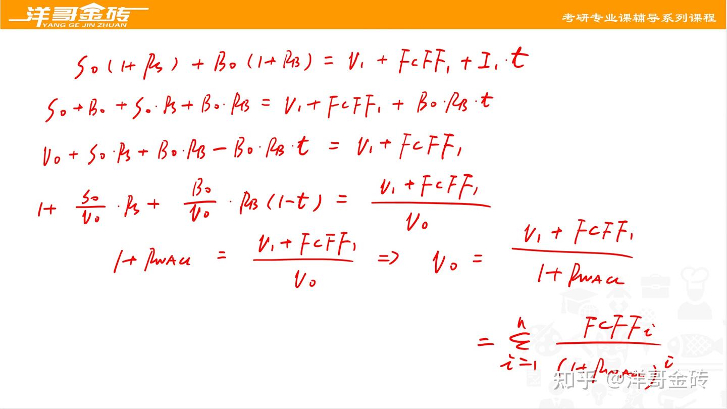 CF（A）与FCFF的异同以及考试时候如何处理- 知乎